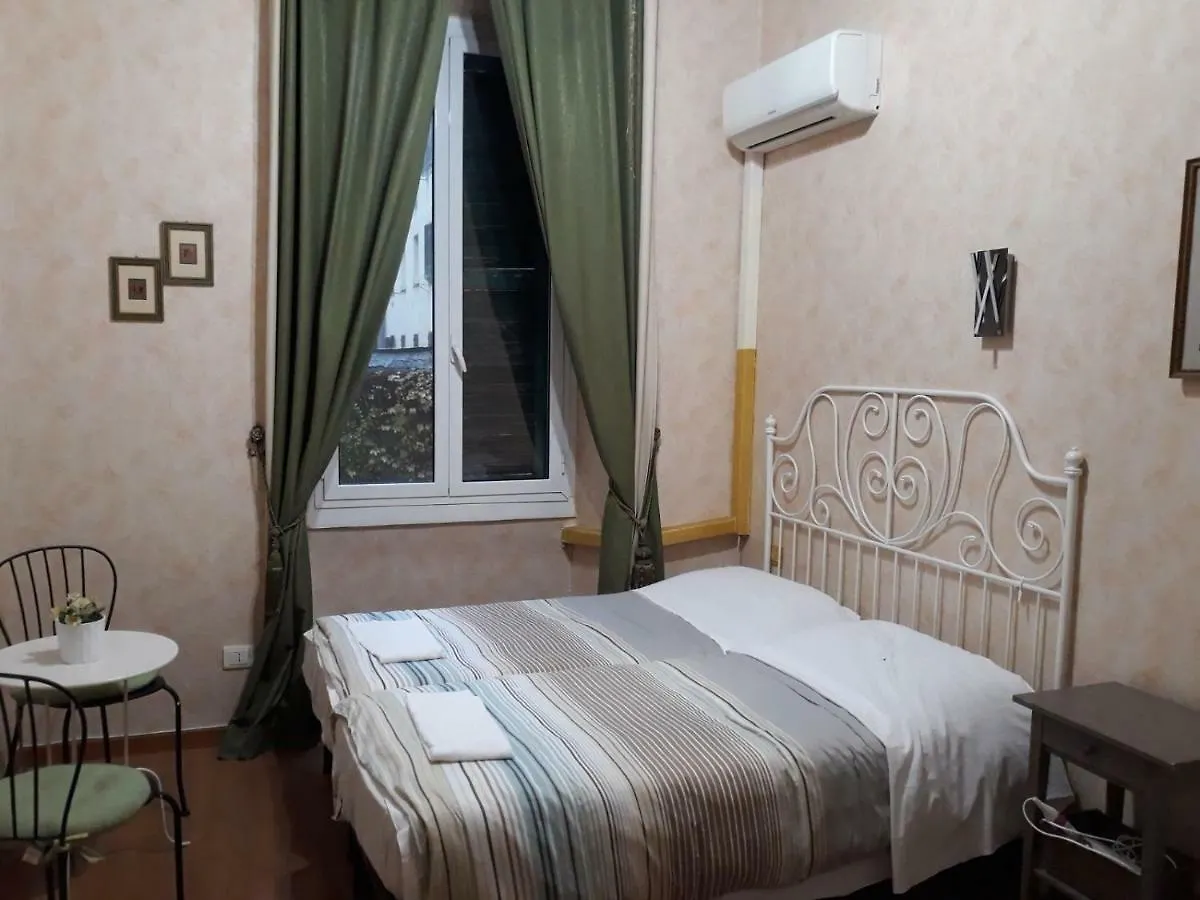 Renting Rooms Řím
