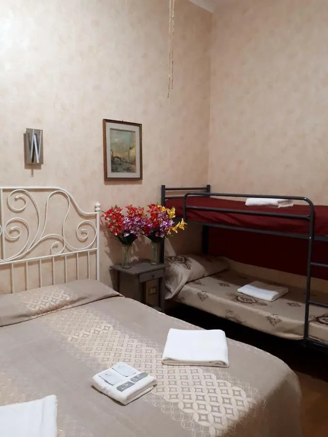 Renting Rooms Řím