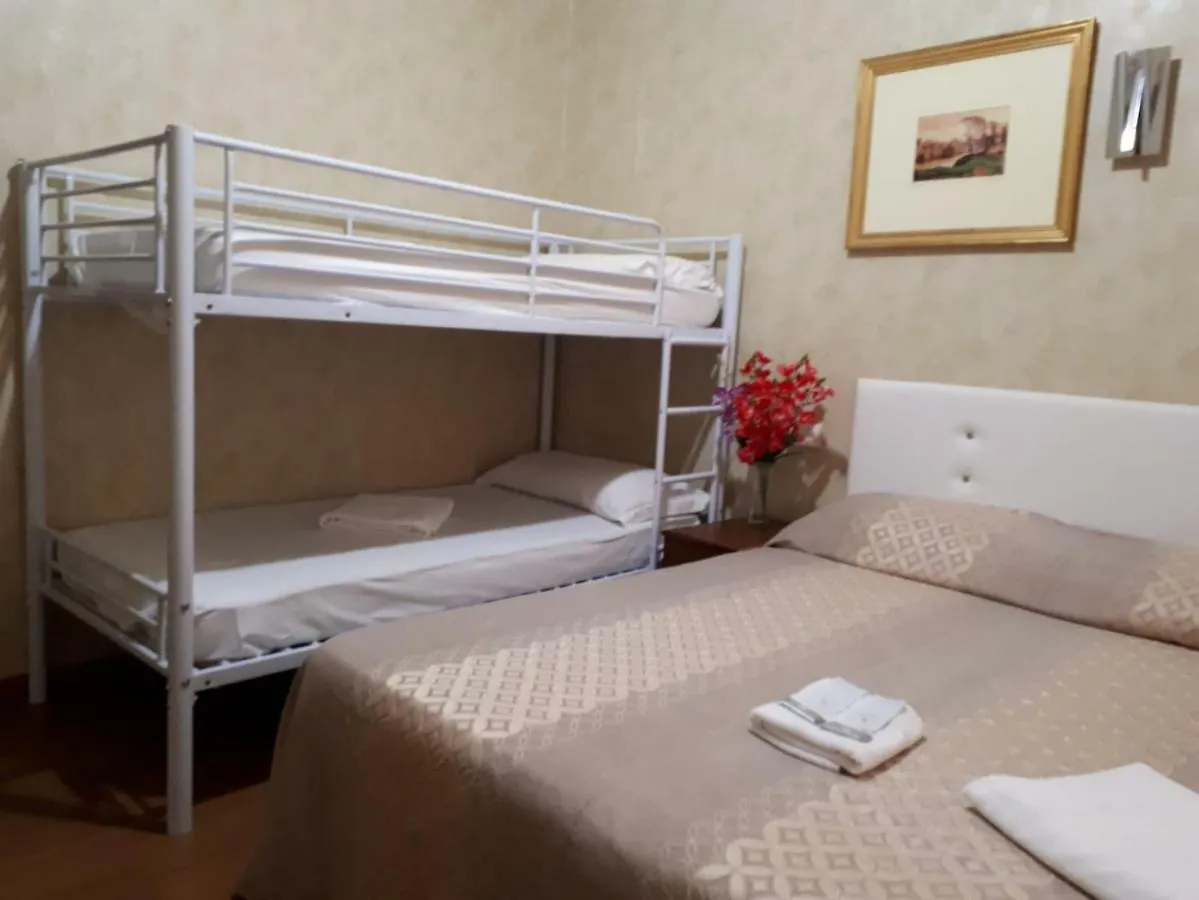Renting Rooms Řím Penzion