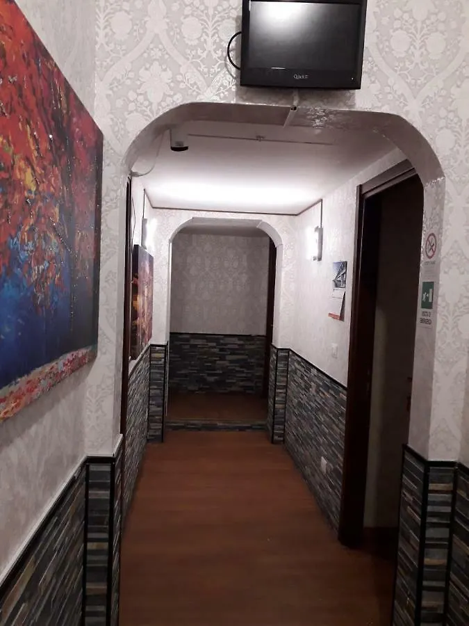 Renting Rooms Řím